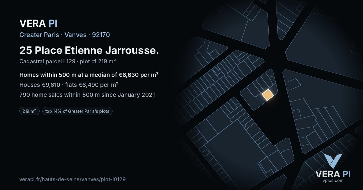 25 Place Etienne Jarrousse, Vanves at night – the plot lit, the parcels around coloured by the prices near them