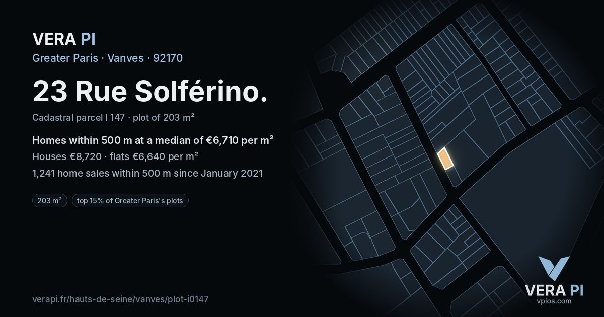 23 Rue Solférino, Vanves at night – the plot lit, the parcels around coloured by the prices near them