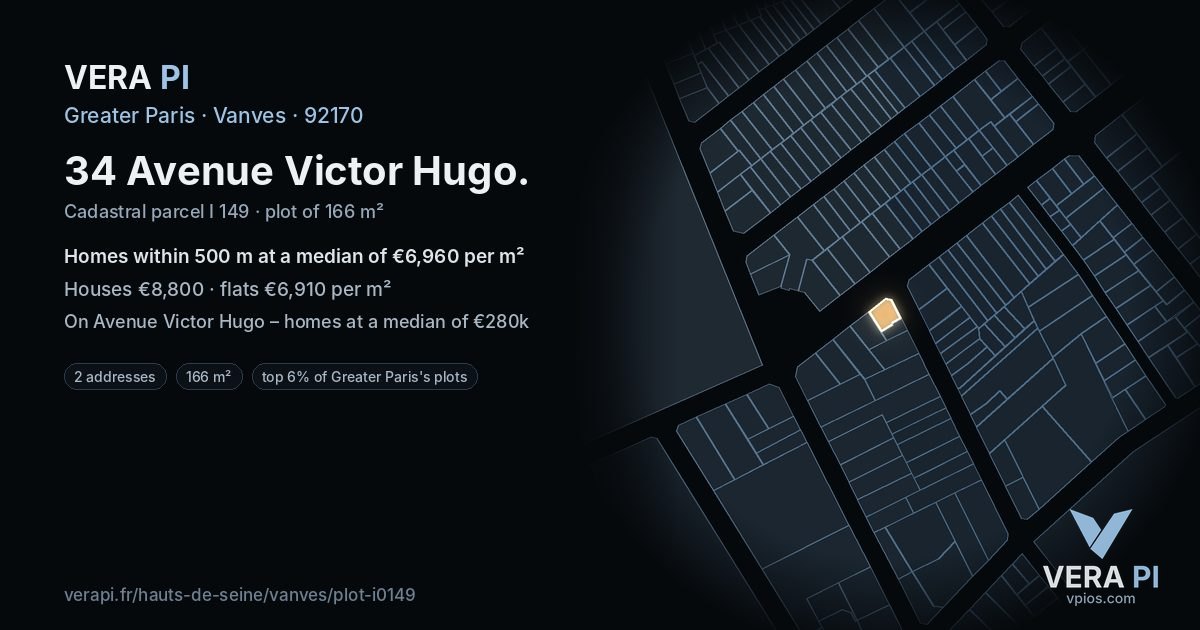 34 Avenue Victor Hugo, Vanves at night – the plot lit, the parcels around coloured by the prices near them