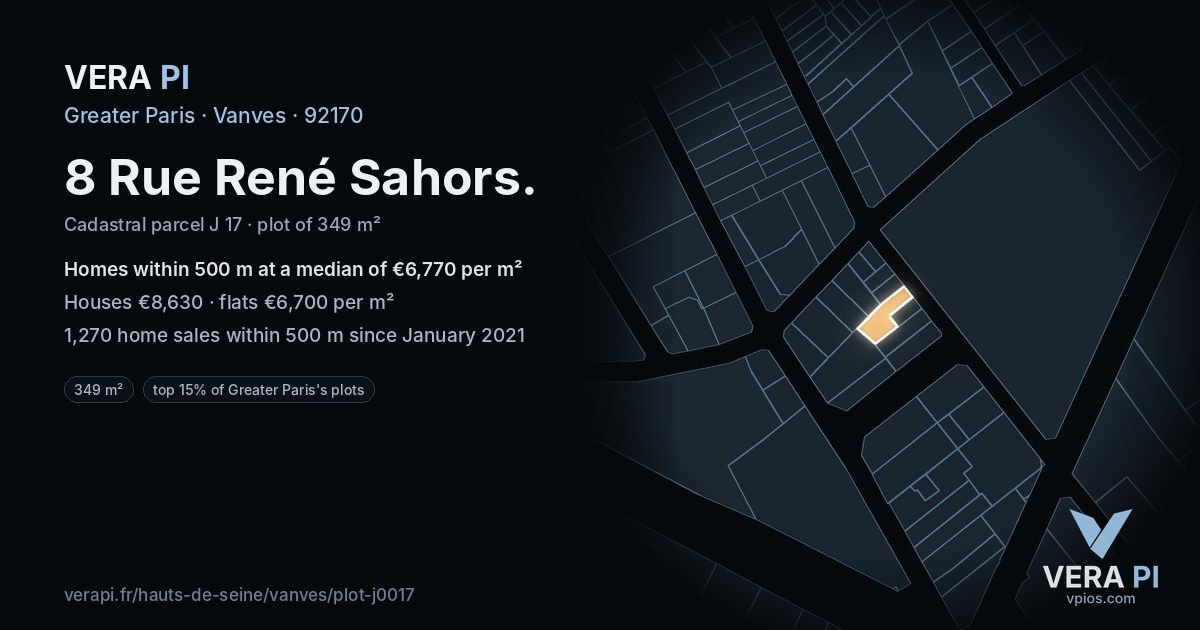 8 Rue René Sahors, Vanves at night – the plot lit, the parcels around coloured by the prices near them