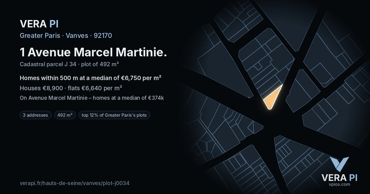 1 Avenue Marcel Martinie, Vanves at night – the plot lit, the parcels around coloured by the prices near them