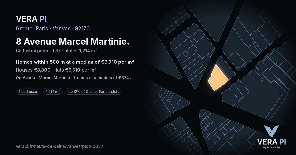 8 Avenue Marcel Martinie, Vanves at night – the plot lit, the parcels around coloured by the prices near them