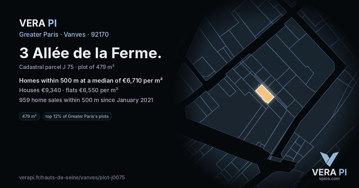 3 Allée de la Ferme, Vanves at night – the plot lit, the parcels around coloured by the prices near them