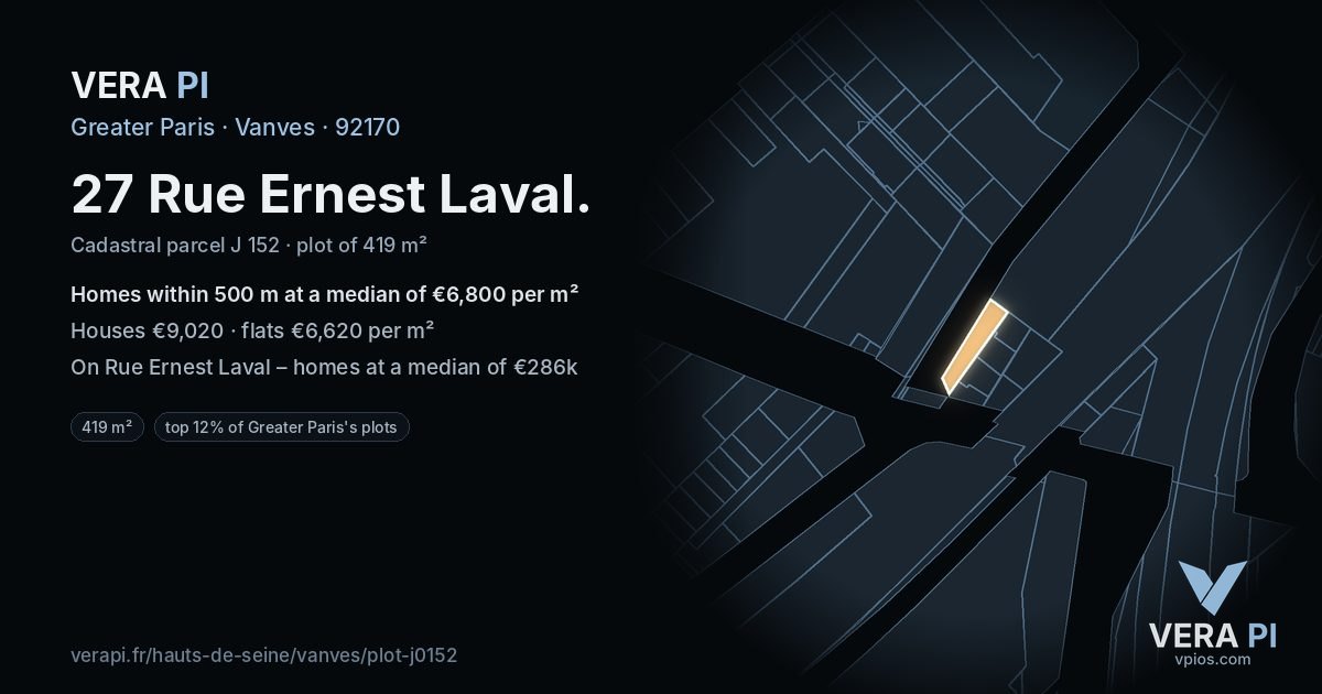27 Rue Ernest Laval, Vanves at night – the plot lit, the parcels around coloured by the prices near them