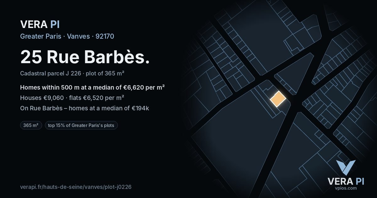 25 Rue Barbès, Vanves at night – the plot lit, the parcels around coloured by the prices near them