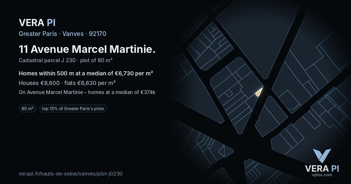 11 Avenue Marcel Martinie, Vanves at night – the plot lit, the parcels around coloured by the prices near them