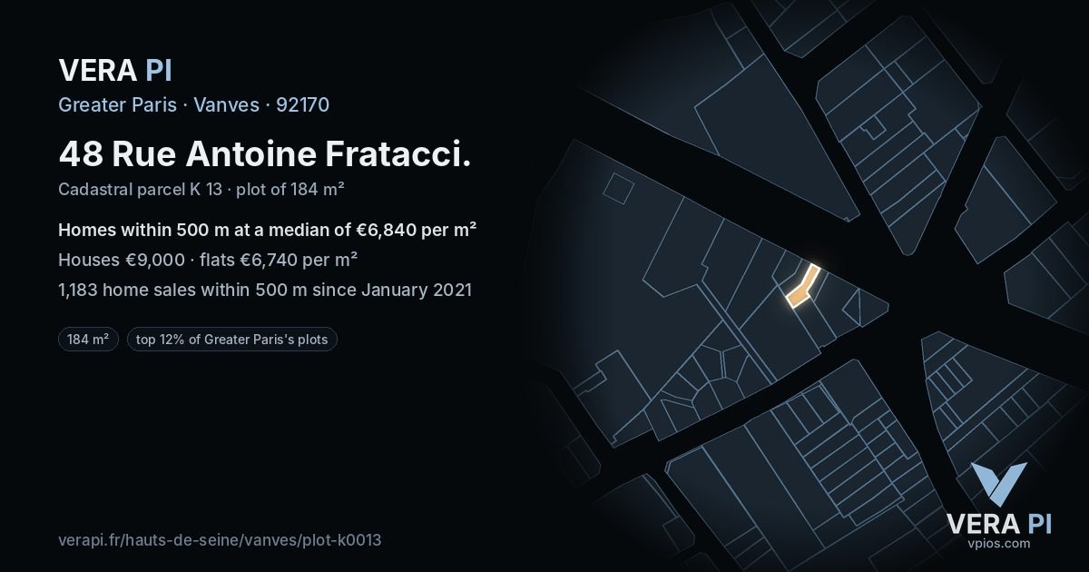 48 Rue Antoine Fratacci, Vanves at night – the plot lit, the parcels around coloured by the prices near them