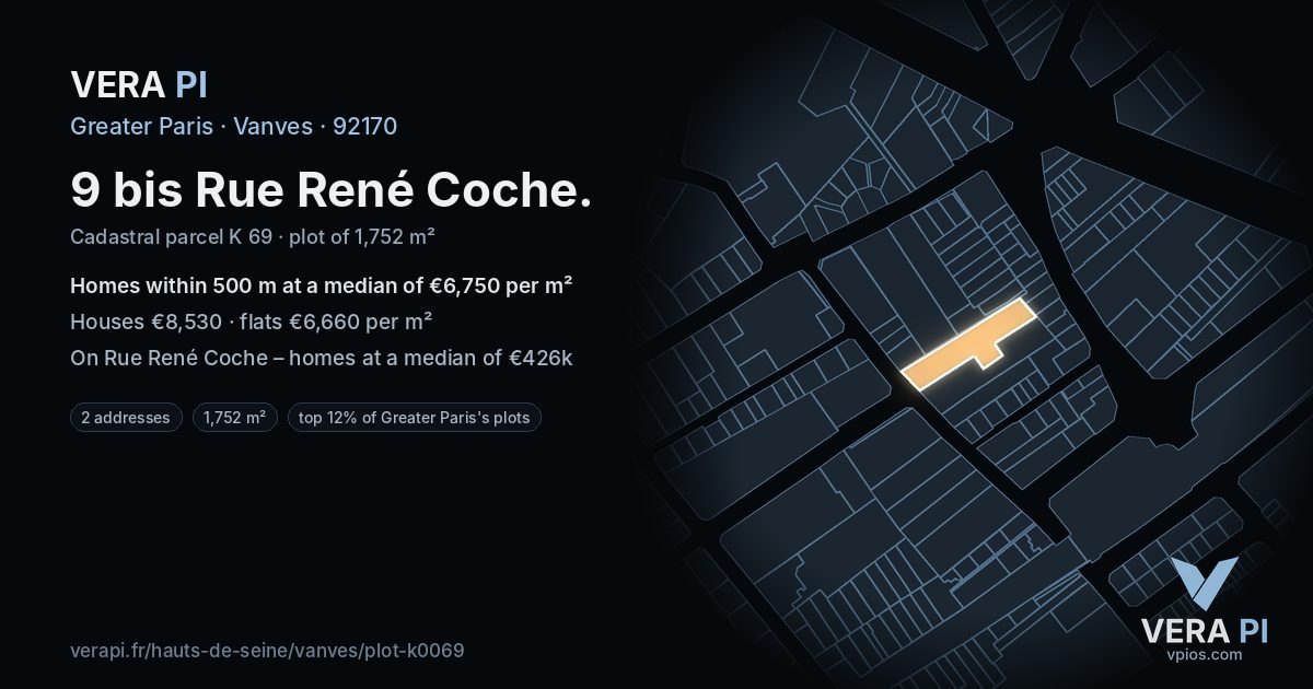 9 bis Rue René Coche, Vanves at night – the plot lit, the parcels around coloured by the prices near them