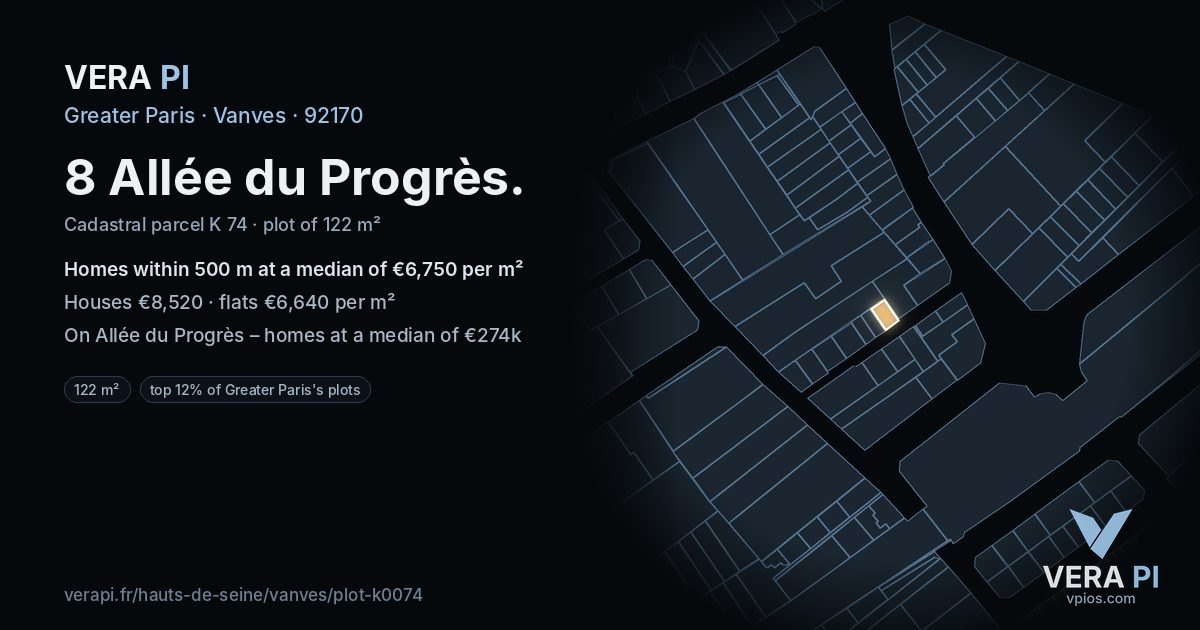 8 Allée du Progrès, Vanves at night – the plot lit, the parcels around coloured by the prices near them