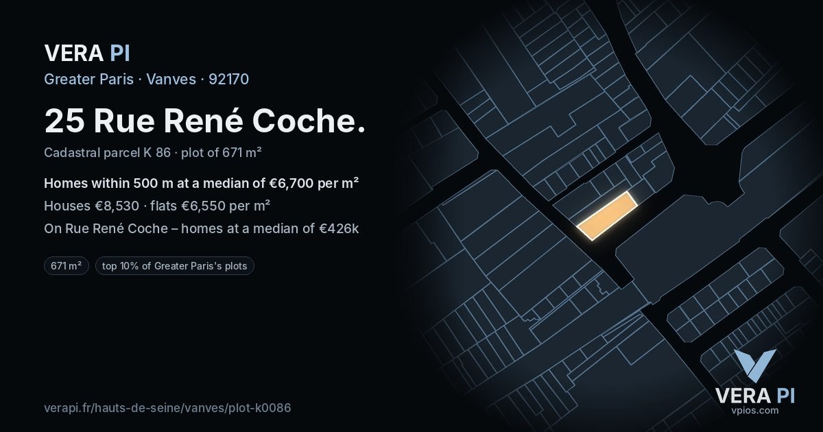 25 Rue René Coche, Vanves at night – the plot lit, the parcels around coloured by the prices near them