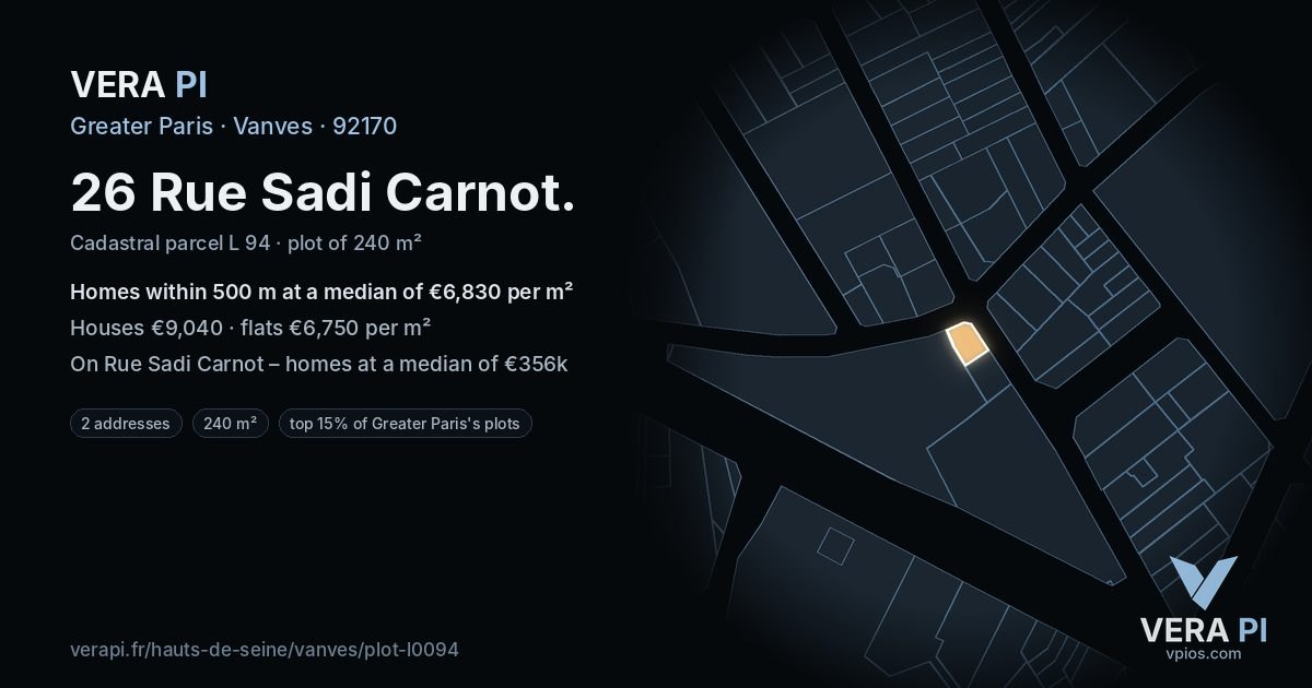 26 Rue Sadi Carnot, Vanves at night – the plot lit, the parcels around coloured by the prices near them