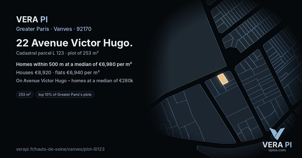 22 Avenue Victor Hugo, Vanves at night – the plot lit, the parcels around coloured by the prices near them