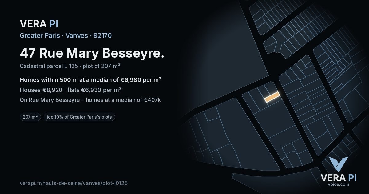 47 Rue Mary Besseyre, Vanves at night – the plot lit, the parcels around coloured by the prices near them