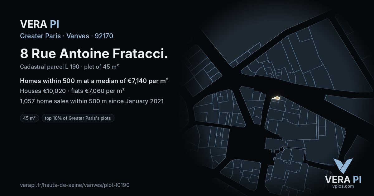 8 Rue Antoine Fratacci, Vanves at night – the plot lit, the parcels around coloured by the prices near them