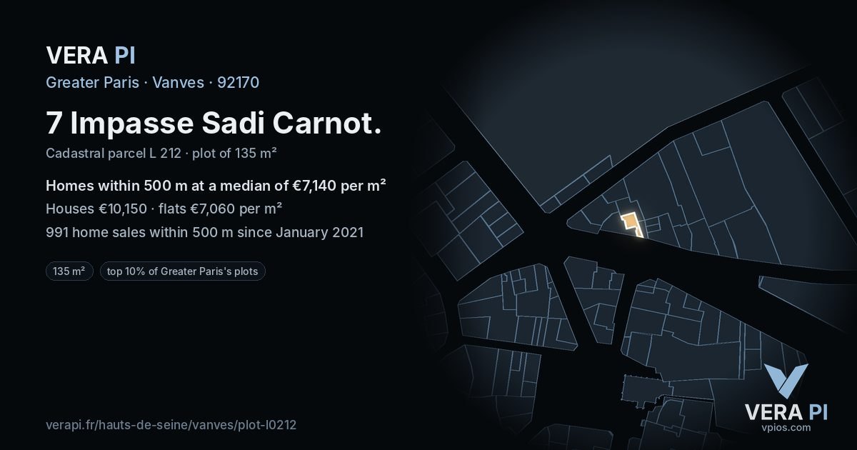 7 Impasse Sadi Carnot, Vanves at night – the plot lit, the parcels around coloured by the prices near them