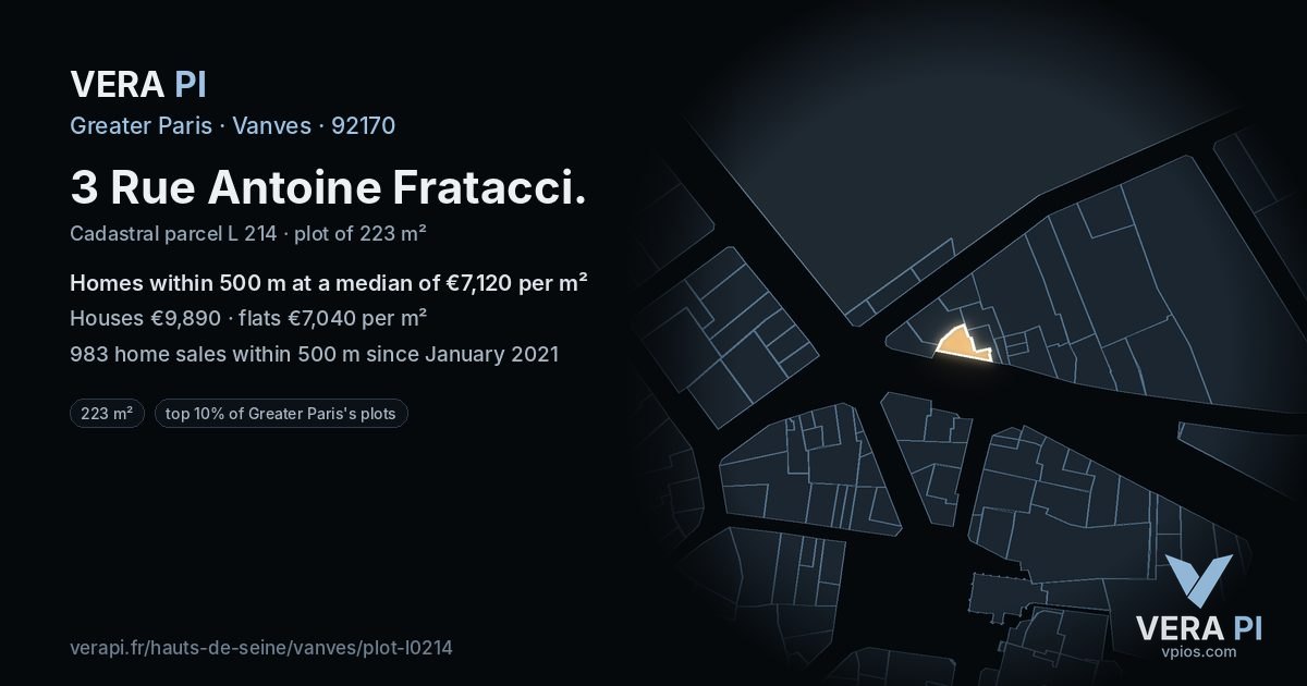 3 Rue Antoine Fratacci, Vanves at night – the plot lit, the parcels around coloured by the prices near them