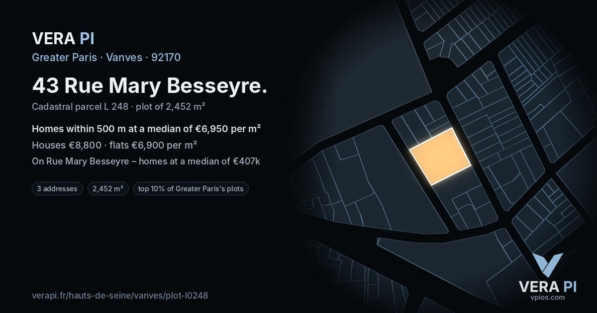43 Rue Mary Besseyre, Vanves at night – the plot lit, the parcels around coloured by the prices near them