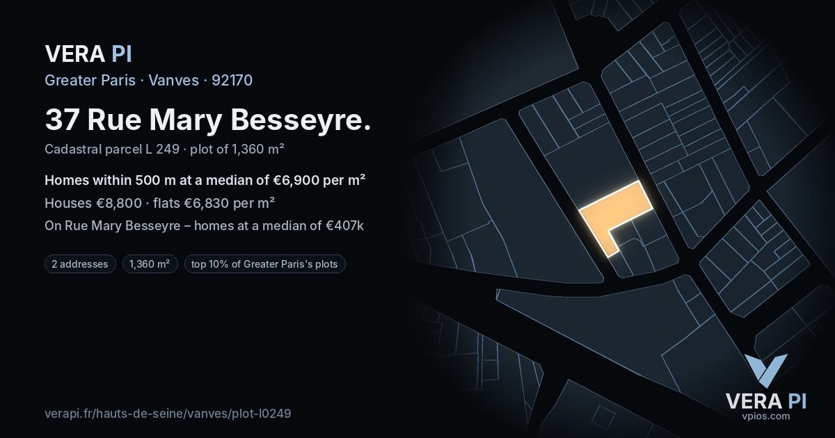 37 Rue Mary Besseyre, Vanves at night – the plot lit, the parcels around coloured by the prices near them