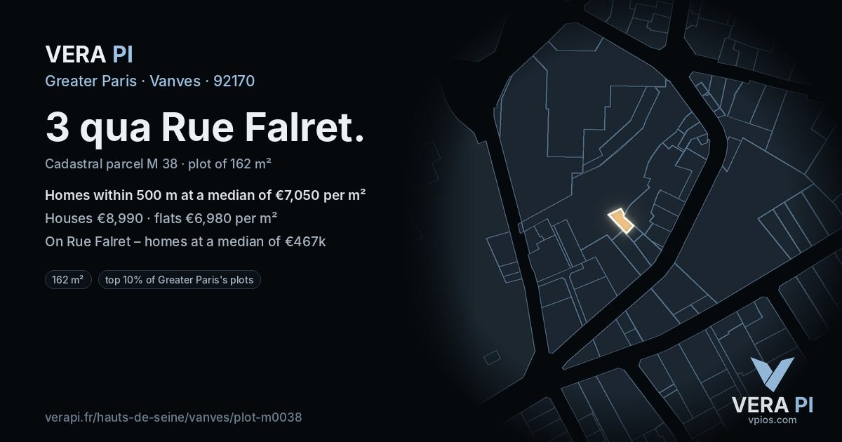 3 qua Rue Falret, Vanves at night – the plot lit, the parcels around coloured by the prices near them