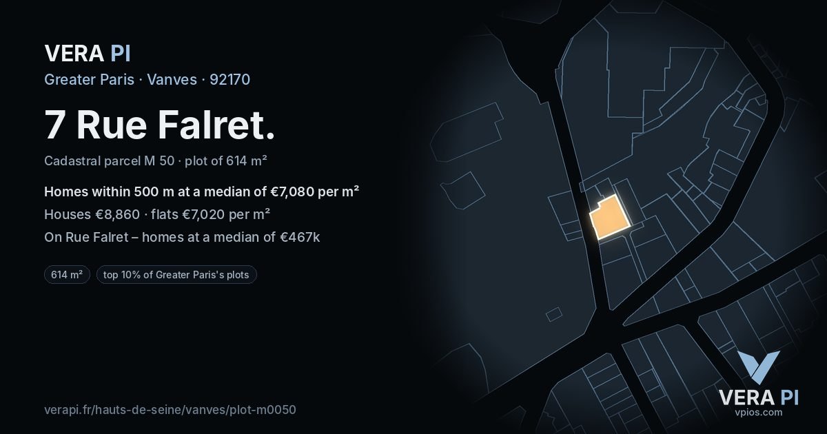 7 Rue Falret, Vanves at night – the plot lit, the parcels around coloured by the prices near them