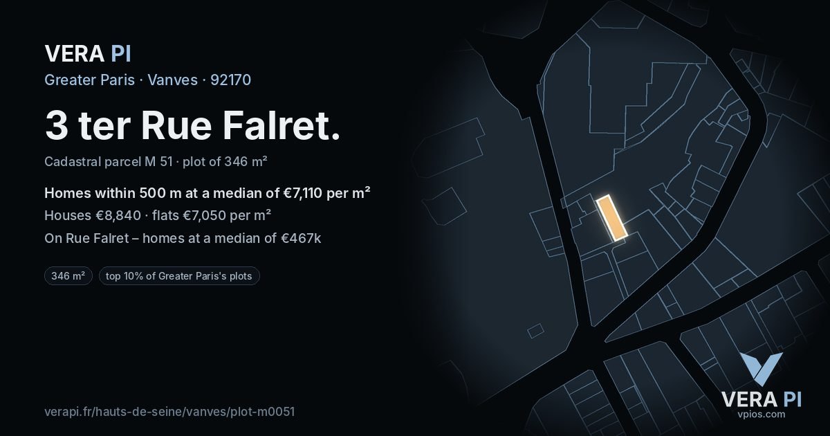 3 ter Rue Falret, Vanves at night – the plot lit, the parcels around coloured by the prices near them