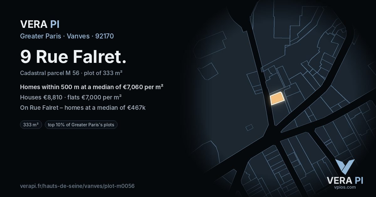 9 Rue Falret, Vanves at night – the plot lit, the parcels around coloured by the prices near them
