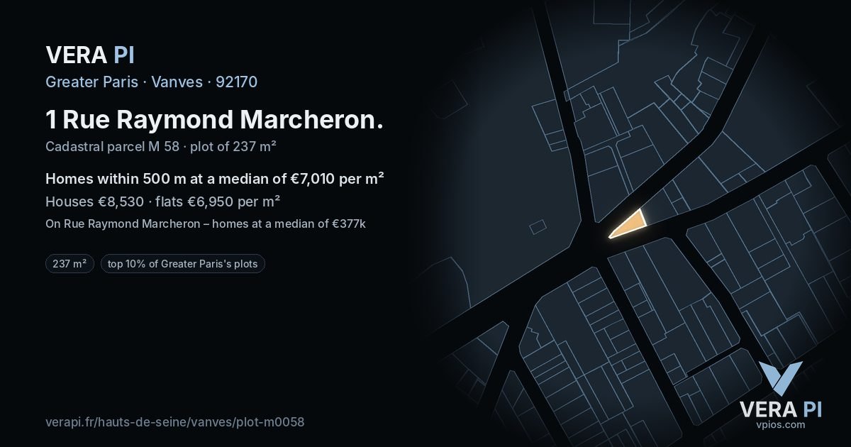 1 Rue Raymond Marcheron, Vanves at night – the plot lit, the parcels around coloured by the prices near them