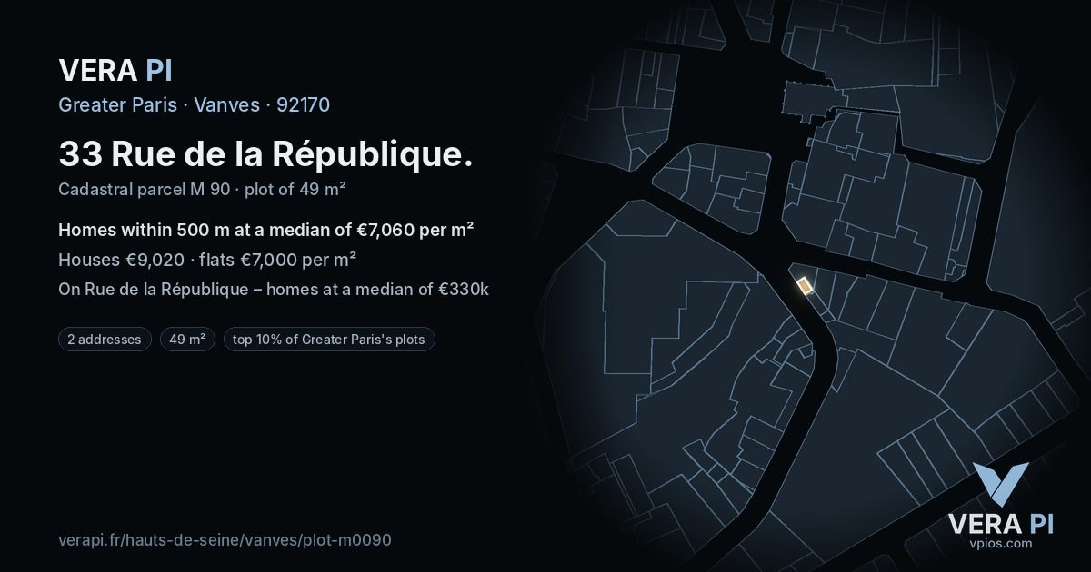 33 Rue de la République, Vanves at night – the plot lit, the parcels around coloured by the prices near them