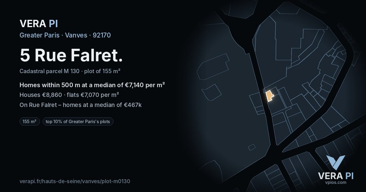 5 Rue Falret, Vanves at night – the plot lit, the parcels around coloured by the prices near them