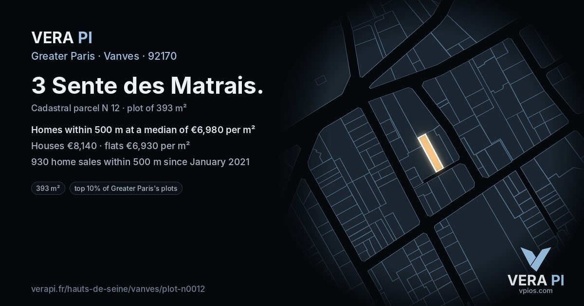 3 Sente des Matrais, Vanves at night – the plot lit, the parcels around coloured by the prices near them