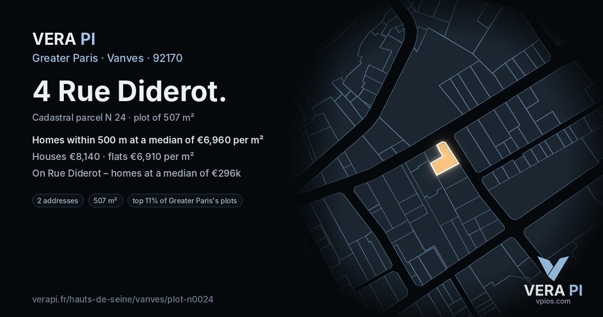 4 Rue Diderot, Vanves at night – the plot lit, the parcels around coloured by the prices near them