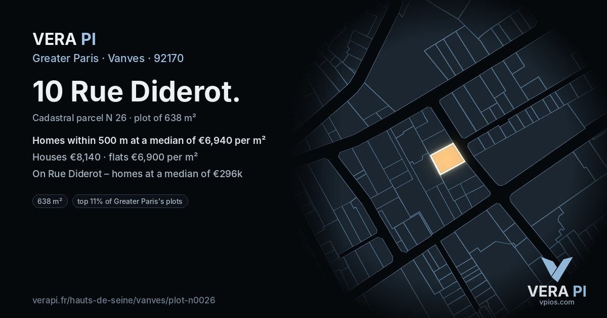10 Rue Diderot, Vanves at night – the plot lit, the parcels around coloured by the prices near them