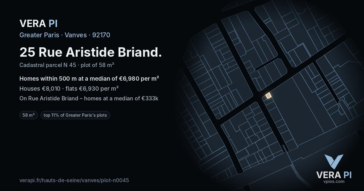 25 Rue Aristide Briand, Vanves at night – the plot lit, the parcels around coloured by the prices near them