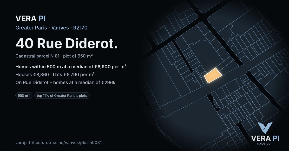 40 Rue Diderot, Vanves at night – the plot lit, the parcels around coloured by the prices near them