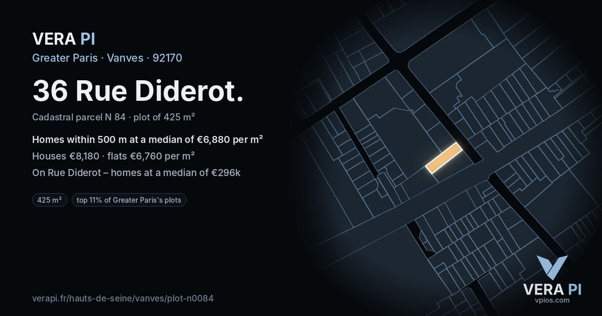 36 Rue Diderot, Vanves at night – the plot lit, the parcels around coloured by the prices near them