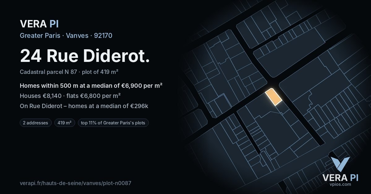 24 Rue Diderot, Vanves at night – the plot lit, the parcels around coloured by the prices near them