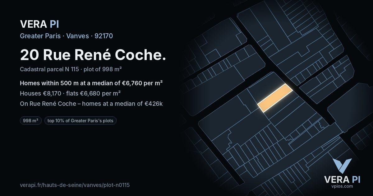 20 Rue René Coche, Vanves at night – the plot lit, the parcels around coloured by the prices near them