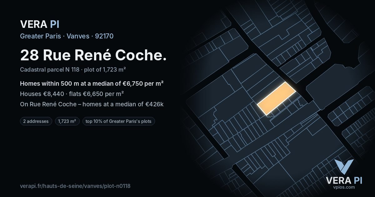 28 Rue René Coche, Vanves at night – the plot lit, the parcels around coloured by the prices near them