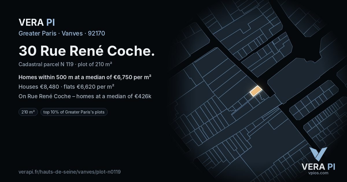 30 Rue René Coche, Vanves at night – the plot lit, the parcels around coloured by the prices near them