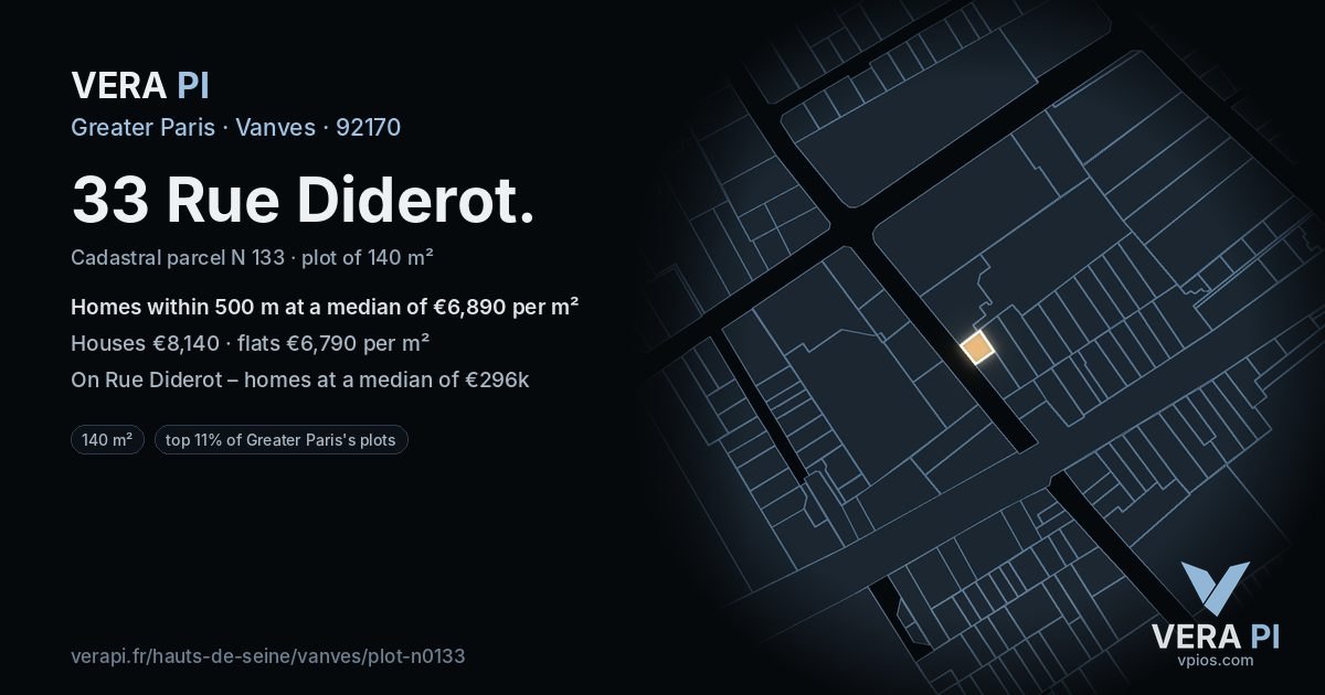 33 Rue Diderot, Vanves at night – the plot lit, the parcels around coloured by the prices near them