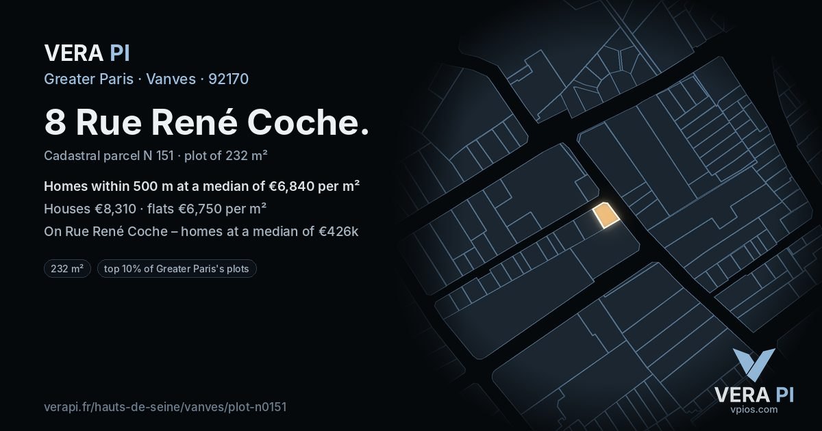 8 Rue René Coche, Vanves at night – the plot lit, the parcels around coloured by the prices near them