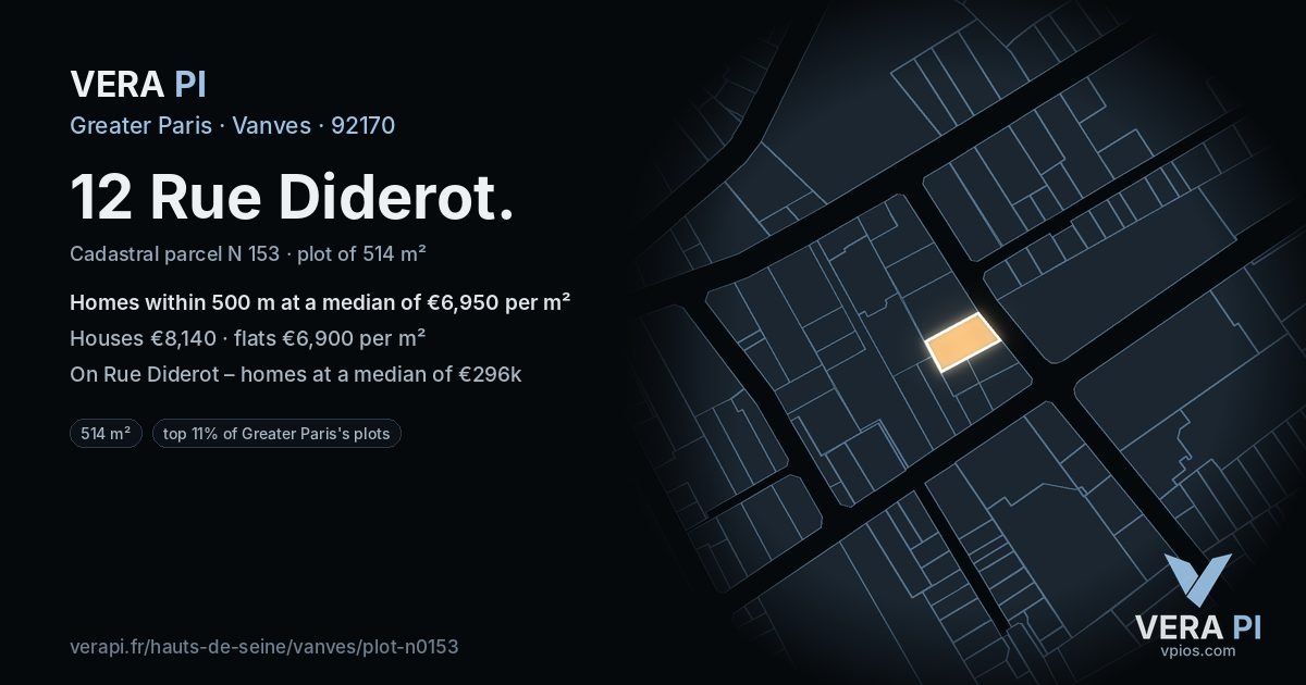 12 Rue Diderot, Vanves at night – the plot lit, the parcels around coloured by the prices near them