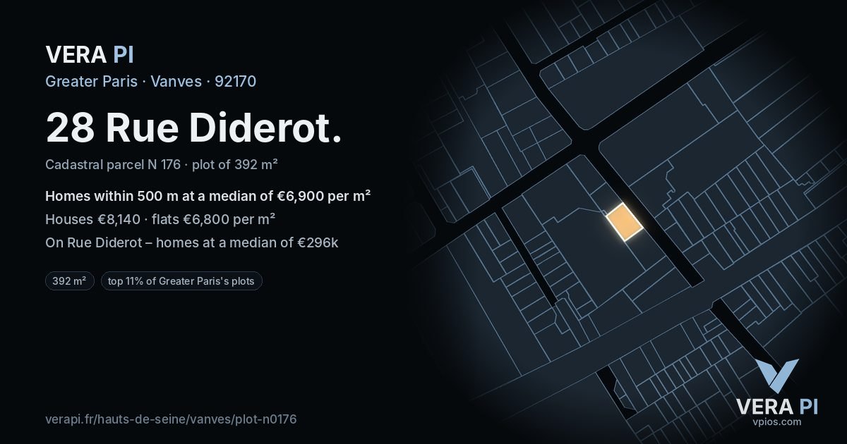 28 Rue Diderot, Vanves at night – the plot lit, the parcels around coloured by the prices near them