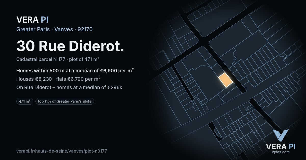 30 Rue Diderot, Vanves at night – the plot lit, the parcels around coloured by the prices near them