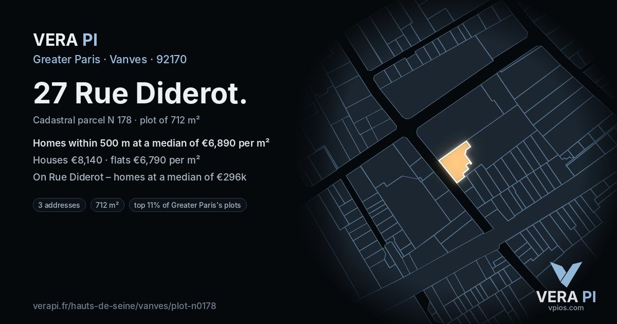 27 Rue Diderot, Vanves at night – the plot lit, the parcels around coloured by the prices near them