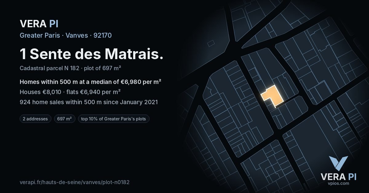 1 Sente des Matrais, Vanves at night – the plot lit, the parcels around coloured by the prices near them