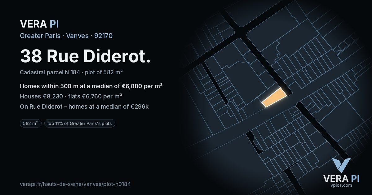 38 Rue Diderot, Vanves at night – the plot lit, the parcels around coloured by the prices near them