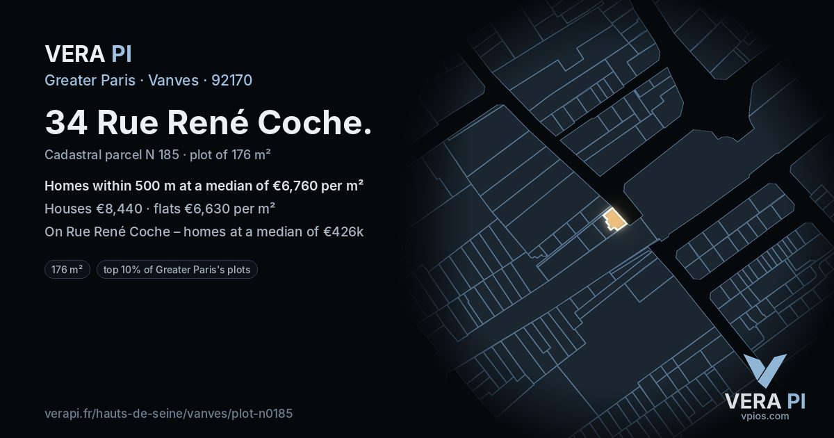 34 Rue René Coche, Vanves at night – the plot lit, the parcels around coloured by the prices near them