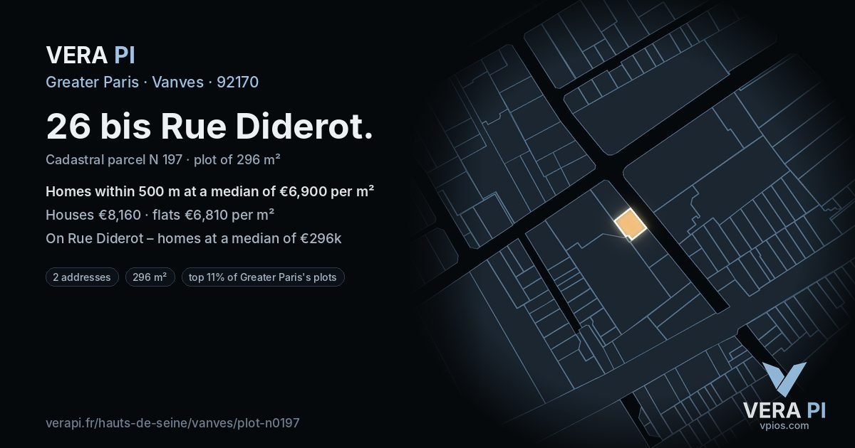 26 bis Rue Diderot, Vanves at night – the plot lit, the parcels around coloured by the prices near them