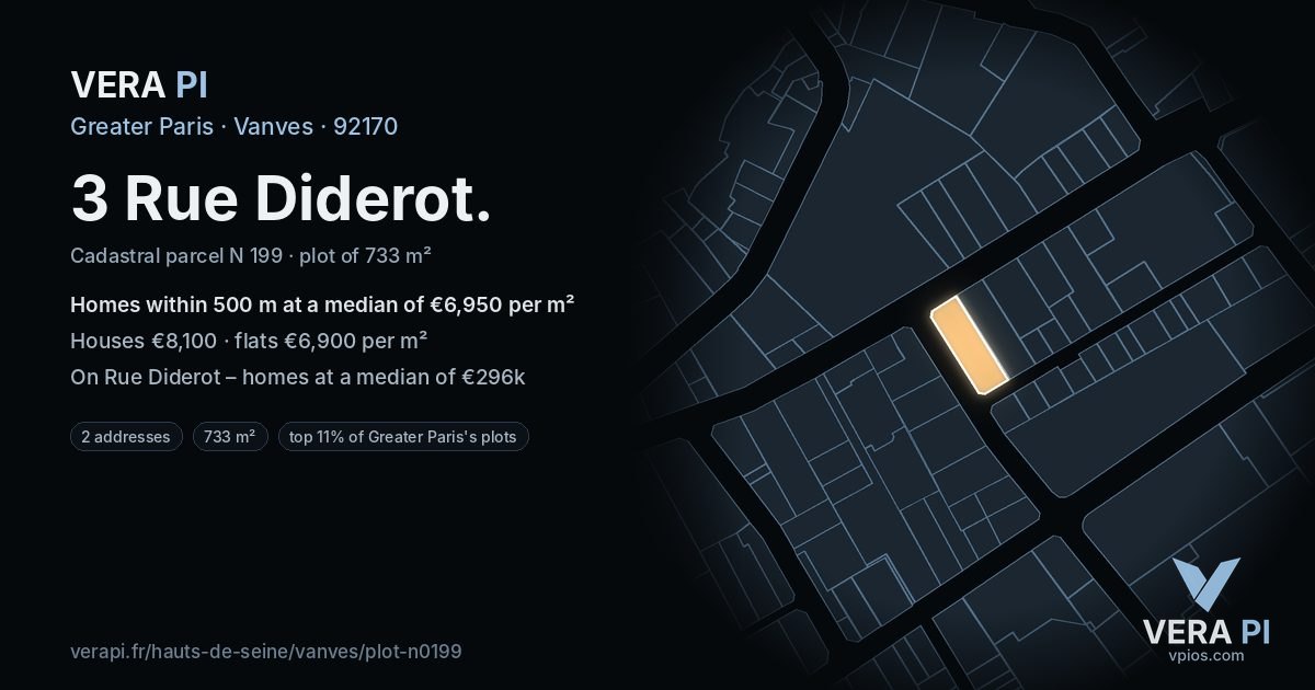 3 Rue Diderot, Vanves at night – the plot lit, the parcels around coloured by the prices near them
